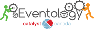 Eventology